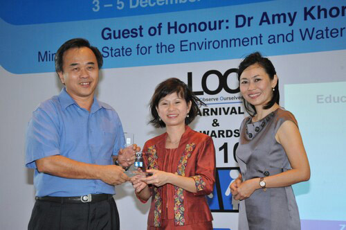 2010 LOO (Let's Observe Ourselves) Carnival & Awards 