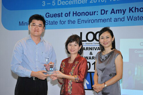 2010 LOO (Let's Observe Ourselves) Carnival & Awards 