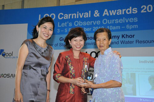 2010 LOO (Let's Observe Ourselves) Carnival & Awards 