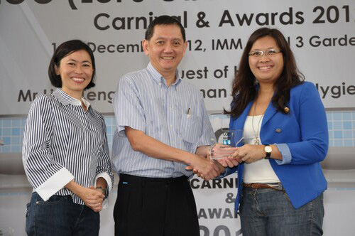 2012 LOO (Let's Observe Ourselves) Carnival & Awards