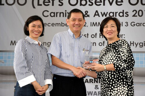 2012 LOO (Let's Observe Ourselves) Carnival & Awards