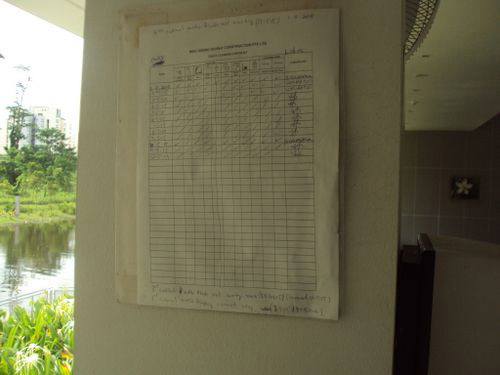 3-Star Toilet - Jurong Eco-Garden 
