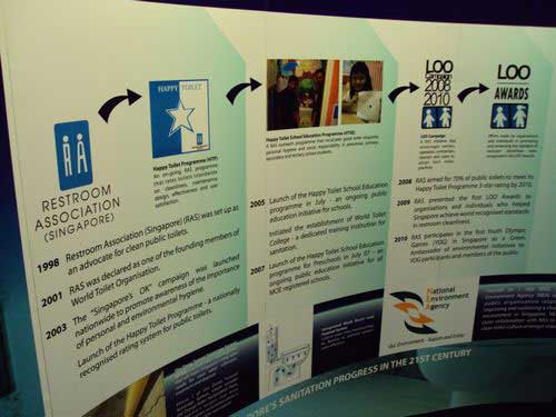 2009 World Toilet Summit & Expo